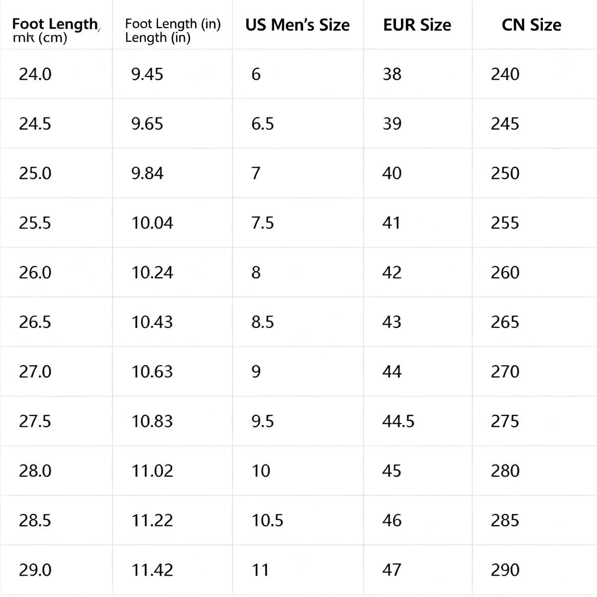Nike Air Jordan 1 Retro Low Low-Top Sneakers